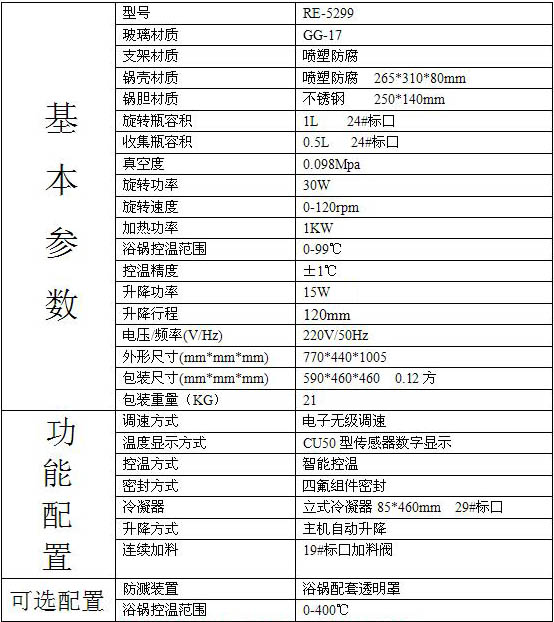 RE5299型旋轉式蒸發器